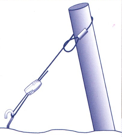 Gripple GPAK4 Anchor Fast Drahtseil 4,0 mm x 4,5 m - zum Schließen ins Bild klicken